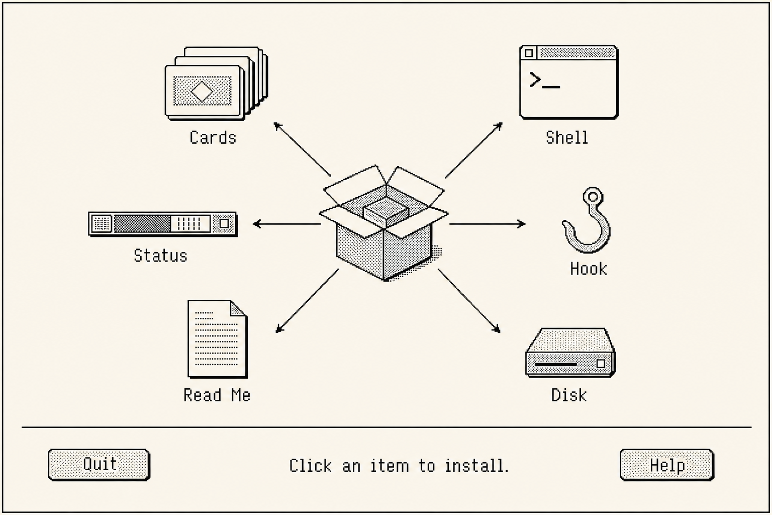 What the installer places into your setup