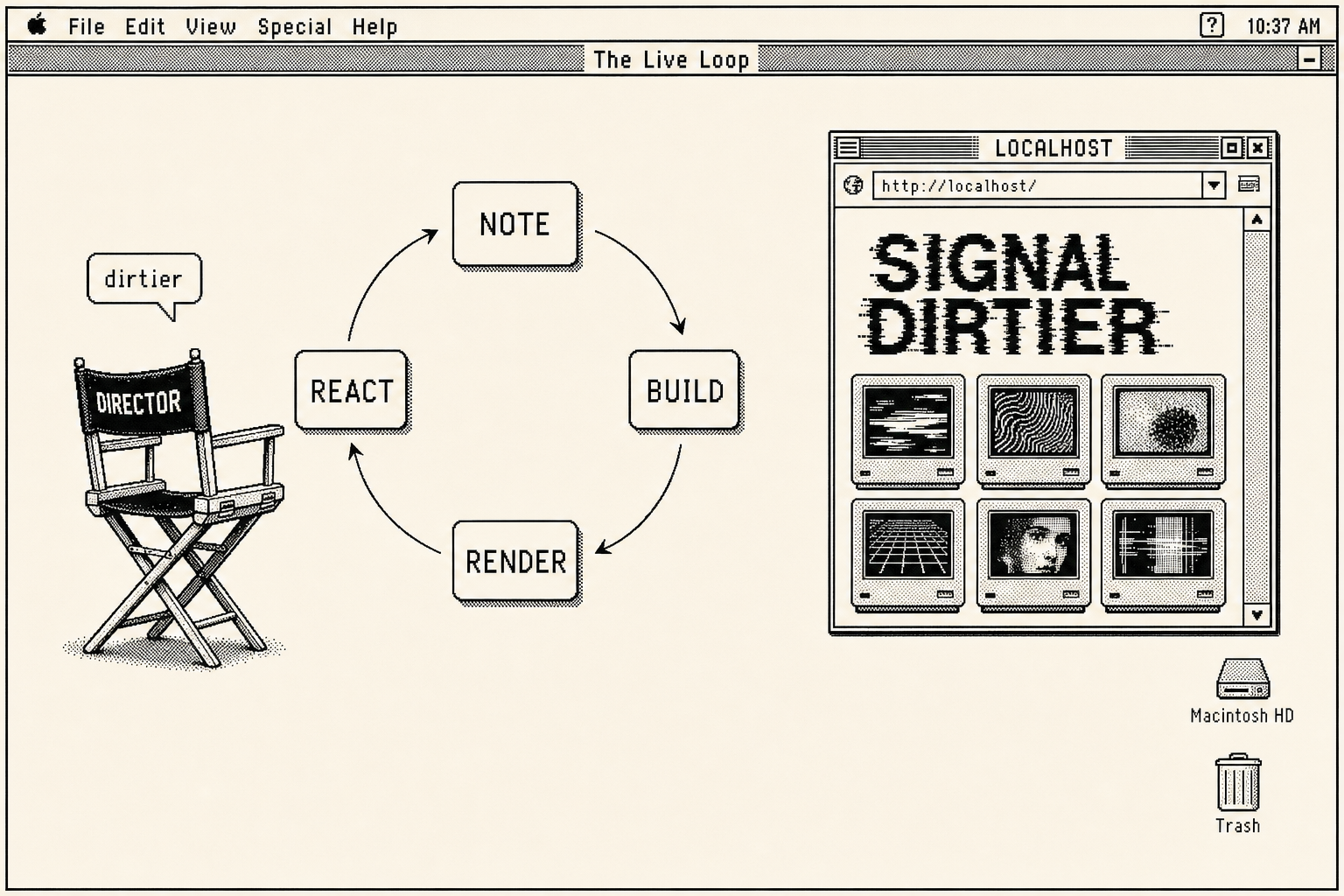 A System 7 desktop where a director's chair faces a live website window, with a loop of arrows reading note, build, render, react