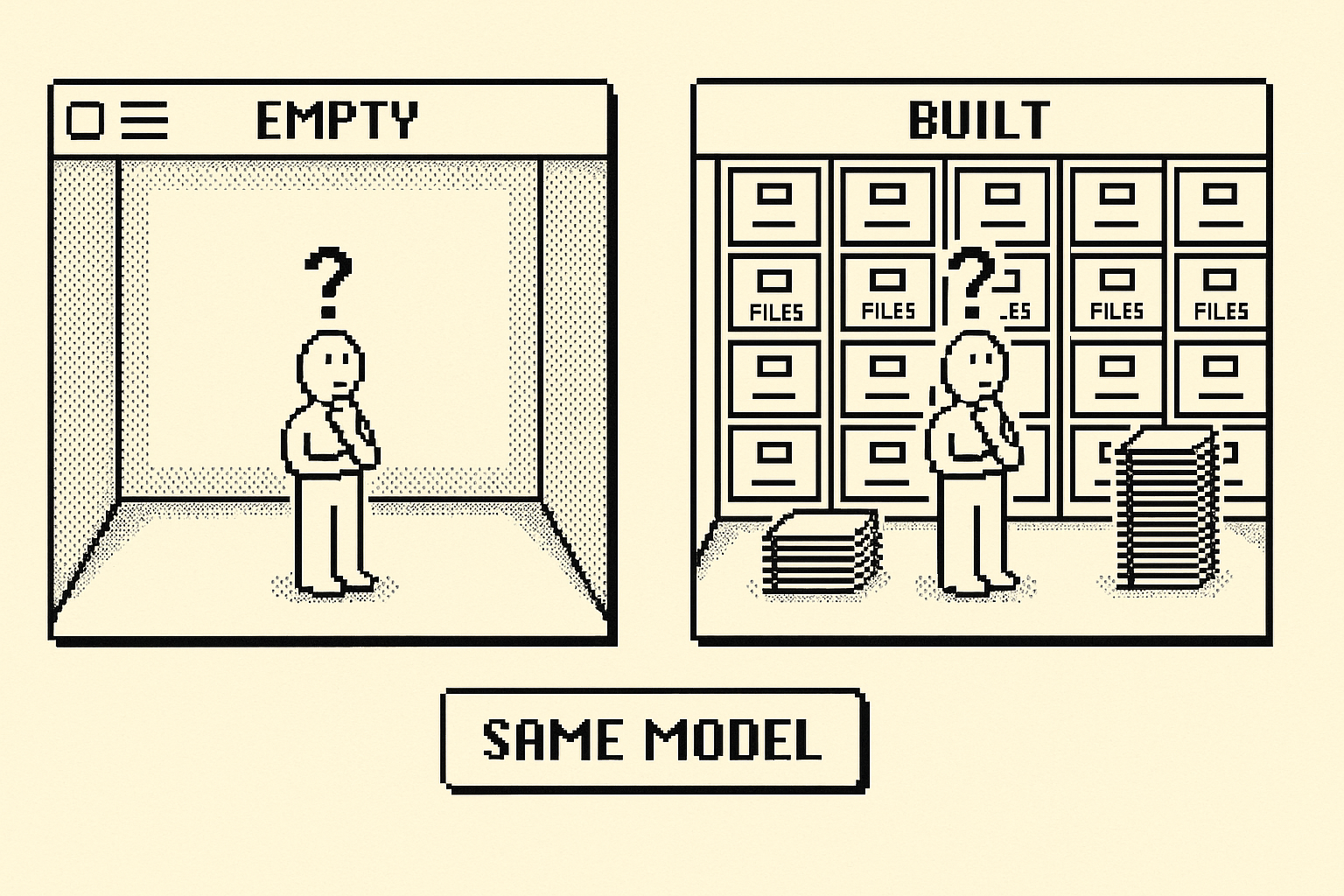 An empty room and a room full of files and notes, the same figure thinking in each